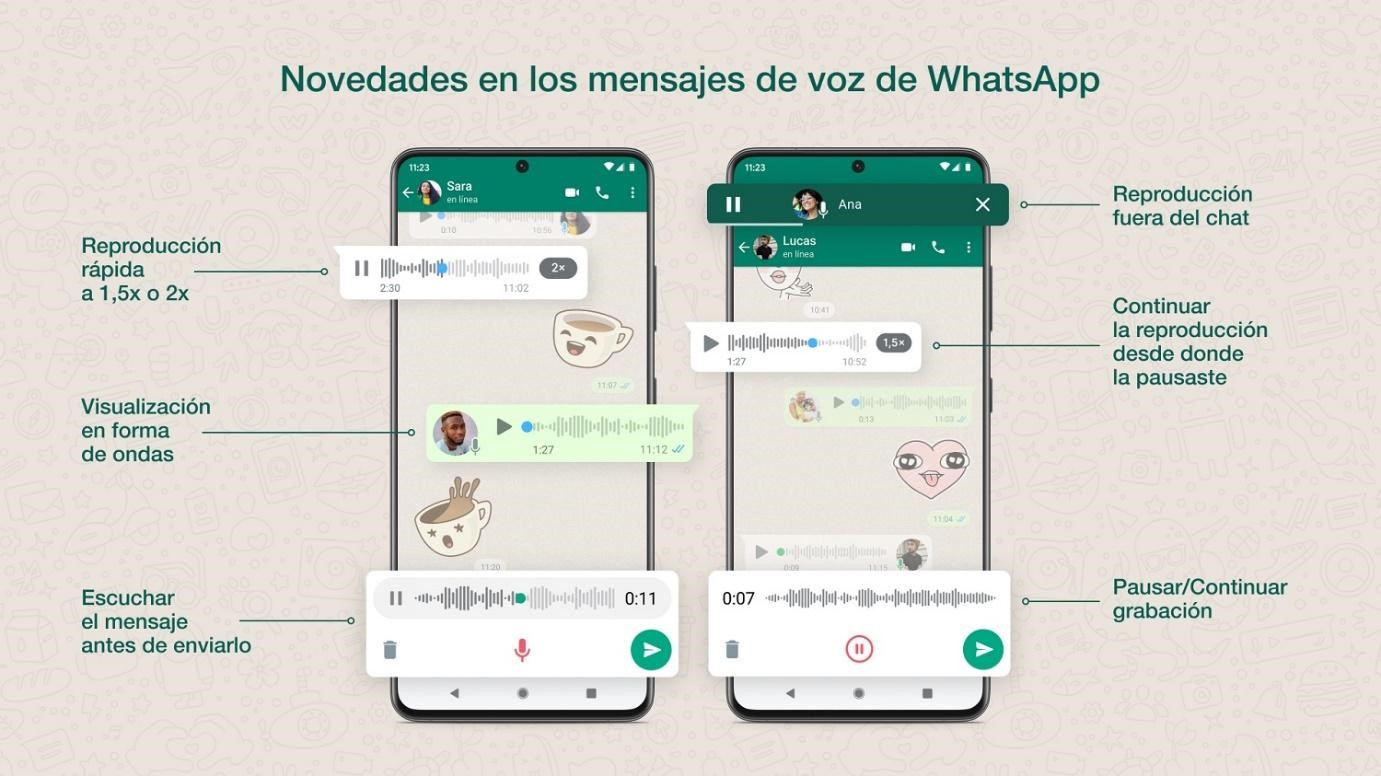 As han mejorado los mensajes de voz en WhatsApp Comunidad Jazztel